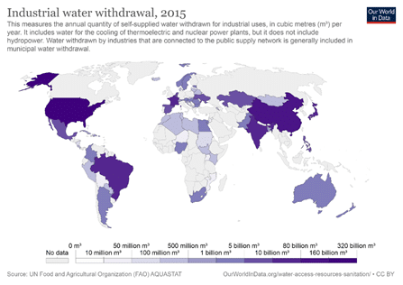 World freshwater use for industrial applications